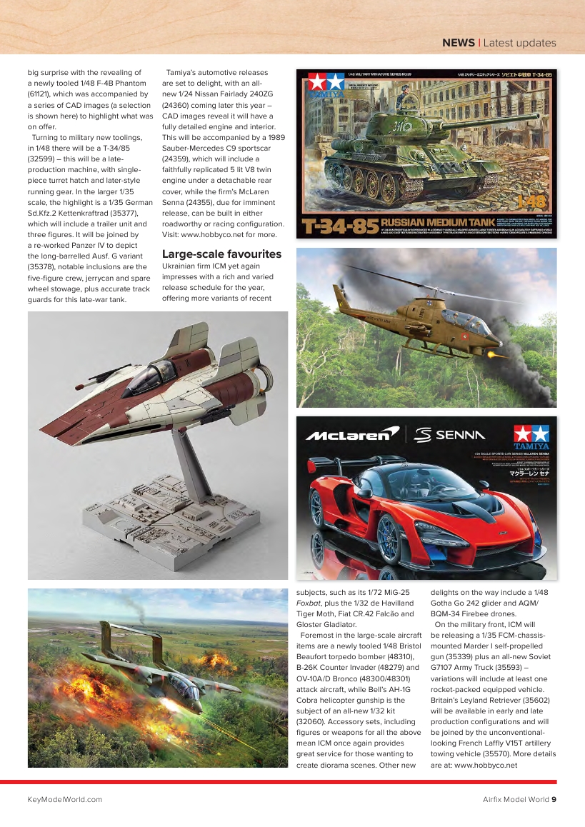 Airfix Model World 125 2021-4